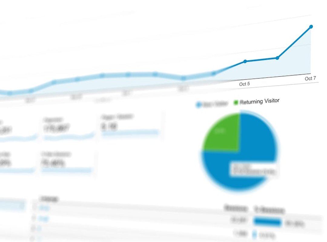 strategize training results